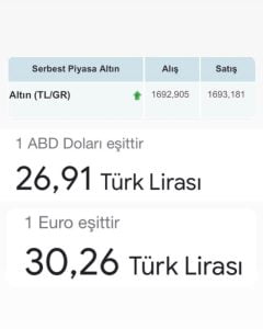 Dolar ve Euro rekor tazeledi.