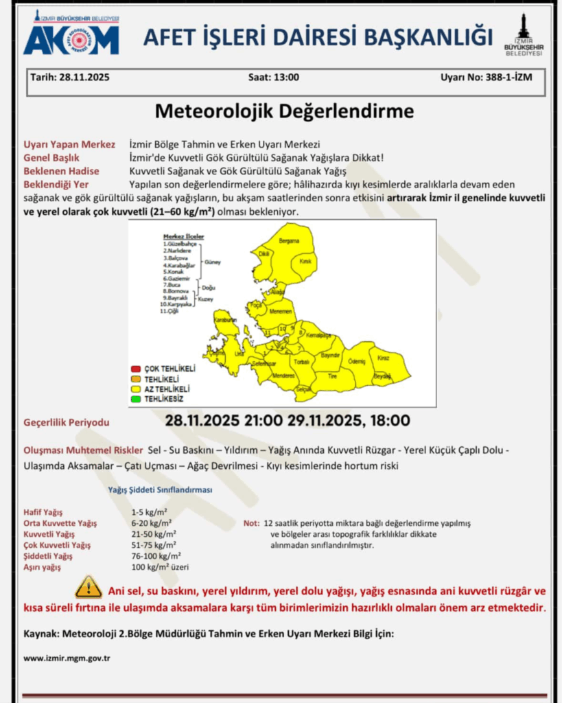 Bergama’ya Meteorolojik Uyarı!